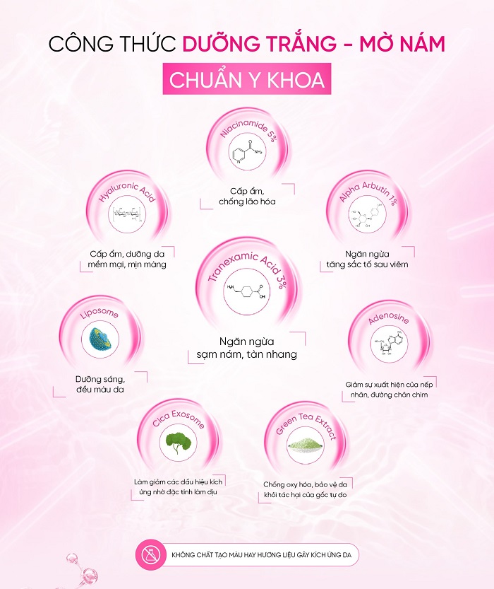 Chỉ khi dùng dược mỹ phẩm PageOne đúng cách thì mới phát huy được hiệu quả  Chỉ khi dùng dược mỹ phẩm PageOne đúng cách thì mới phát huy được hiệu quả