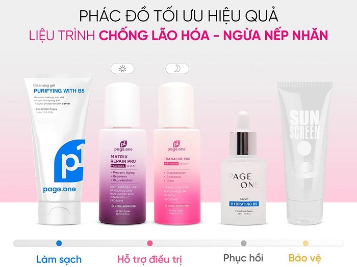 Liệu trình sử dụng dược mỹ phẩm PageOne như thế đúng chuẩn y khoa? Liệu trình sử dụng dược mỹ phẩm PageOne như thế đúng chuẩn y khoa?