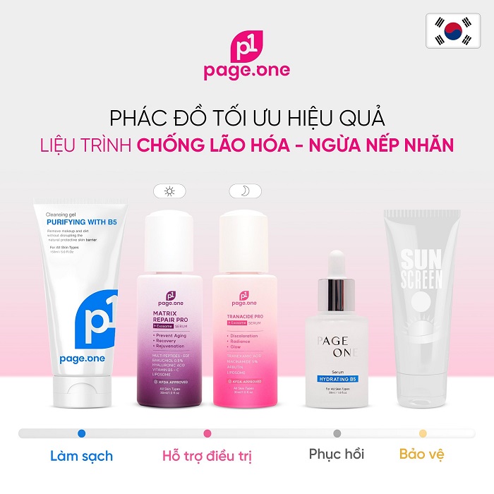 Liệu trình skincare cùng PageOne