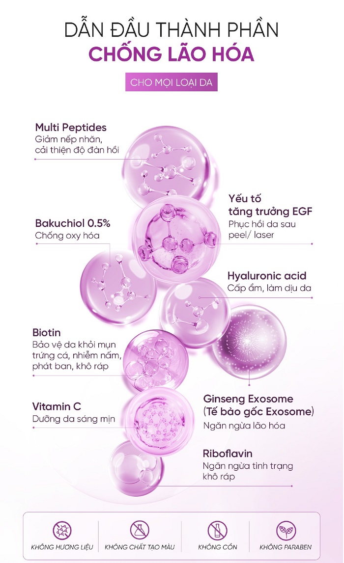 Serum Page One Matrix Repair Pro + Exosome là sản phẩm chứa EGF Serum Page One Matrix Repair Pro + Exosome là sản phẩm chứa EGF