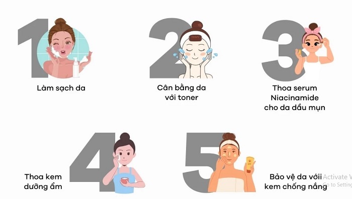 Cách sử dụng Niacinamide đúng cách cho làn da khỏe đẹp Cách sử dụng Niacinamide đúng cách cho làn da khỏe đẹp