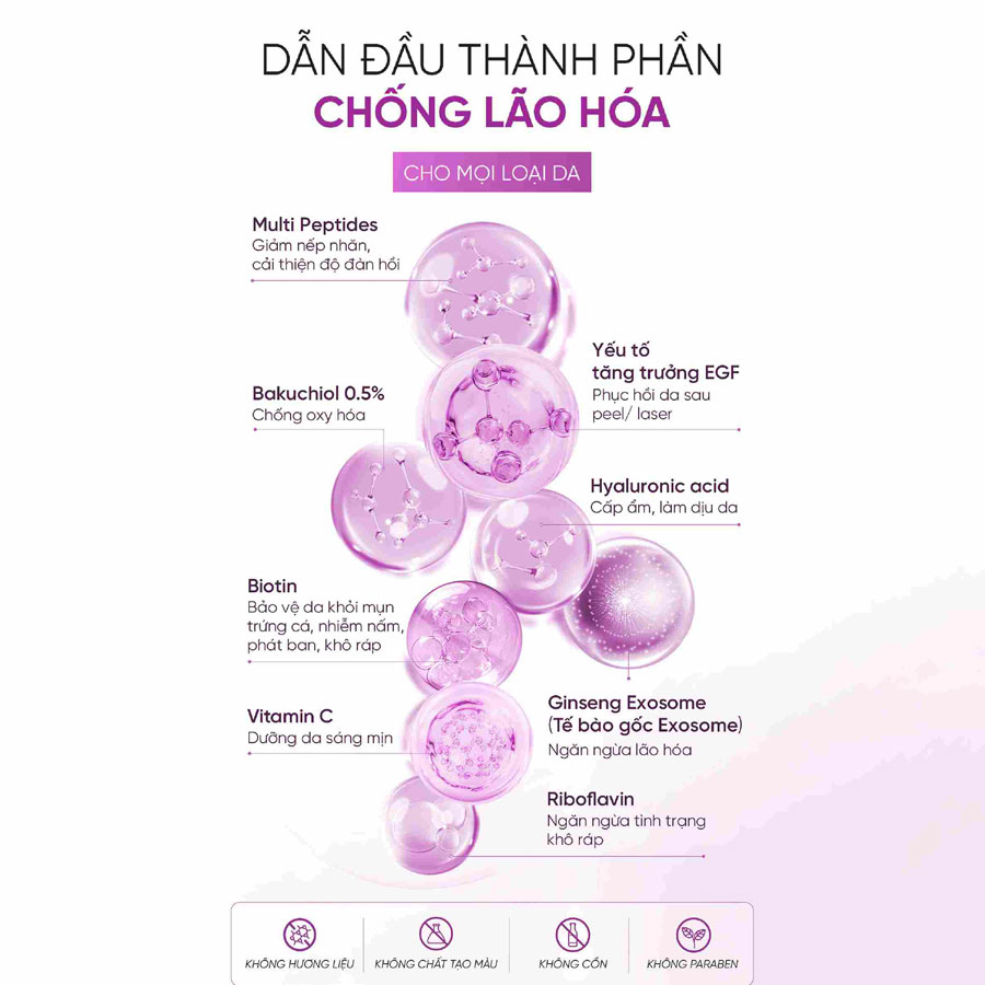 Serum Phục Hồi Chuyên Sâu Chống Lão Hóa Page One Matrix Repair Pro + Exosome 