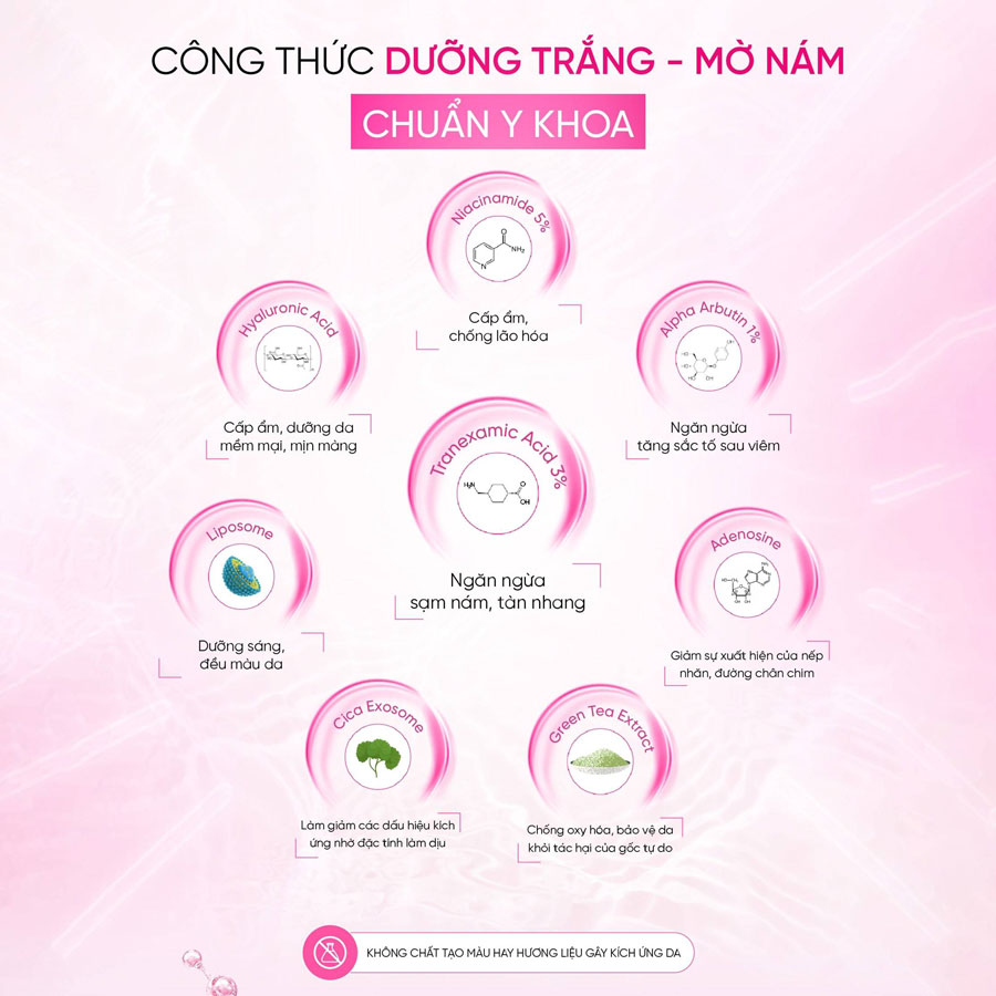 Serum Dưỡng sáng Làm mờ Thâm Nám Page One Tranacide Pro + Exosome 